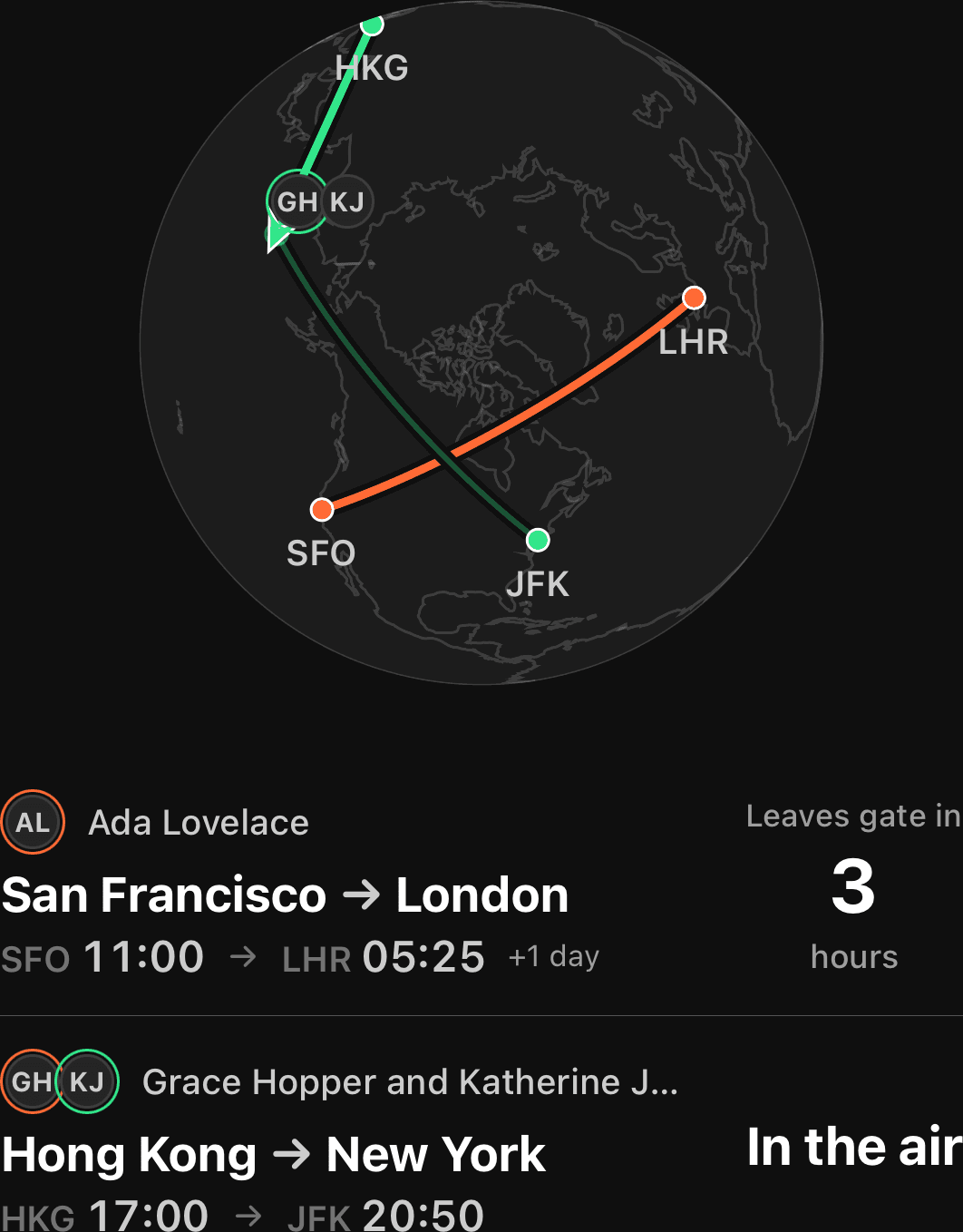 The People tab: a globe with two followed flights, San Francisco to London and Hong Kong to New York. Sample data.