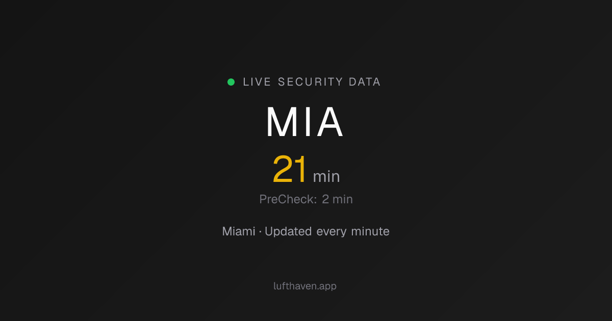 Miami International Airport TSA Wait Times (MIA) · 18 Min Right Now ...