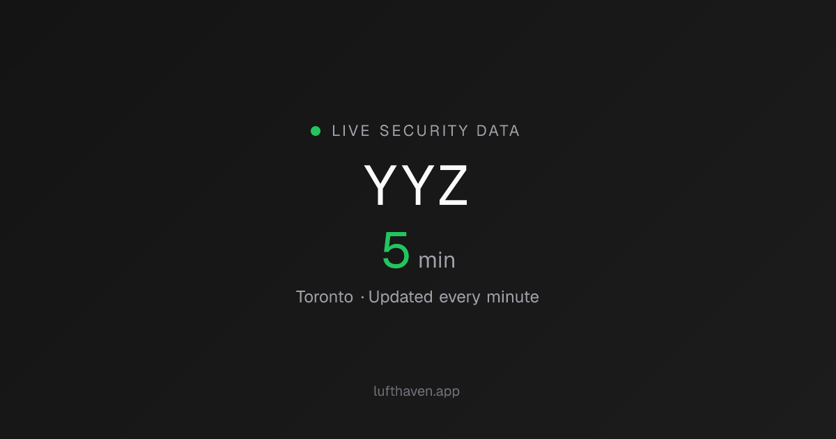Toronto Pearson (YYZ) security wait time now · Lufthaven